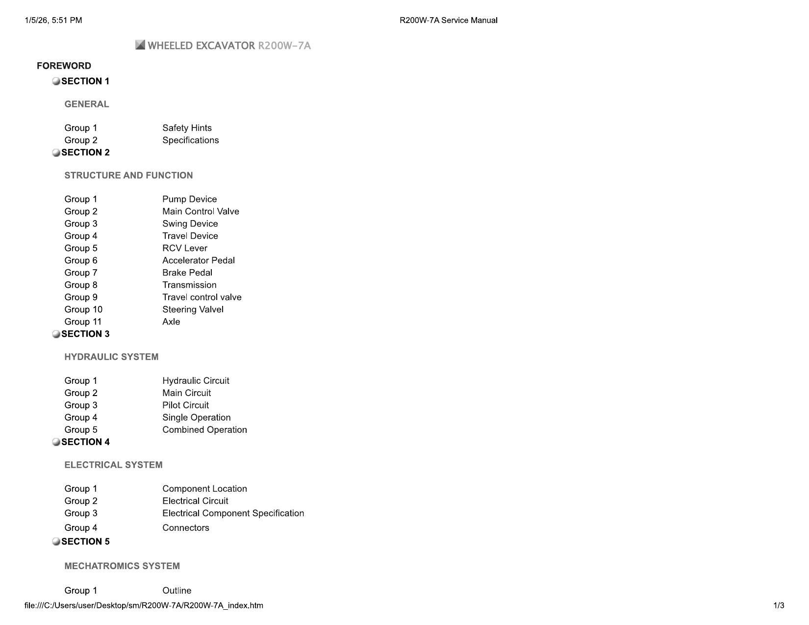R200W-7A Service Manual